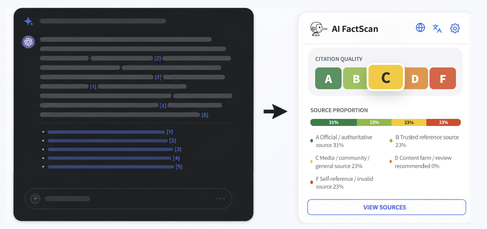 AI FactScan citation quality preview